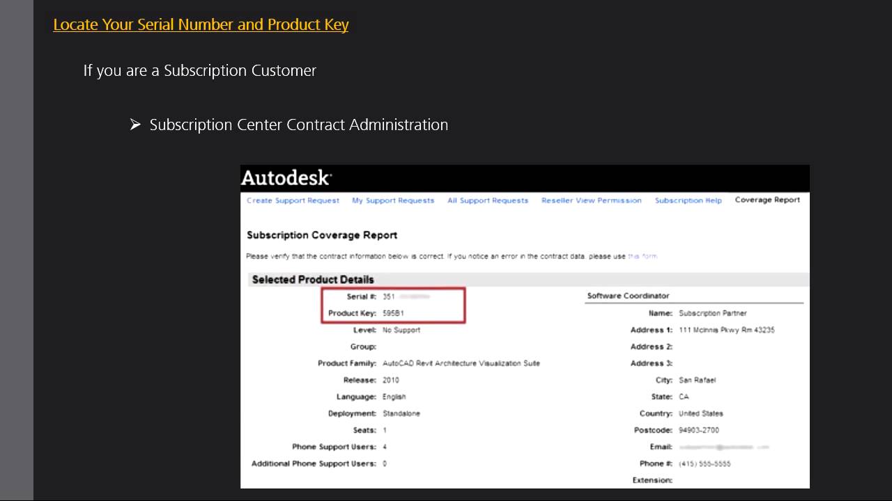 Autodesk Autocad 2014 Serial Number And Product Key Crack